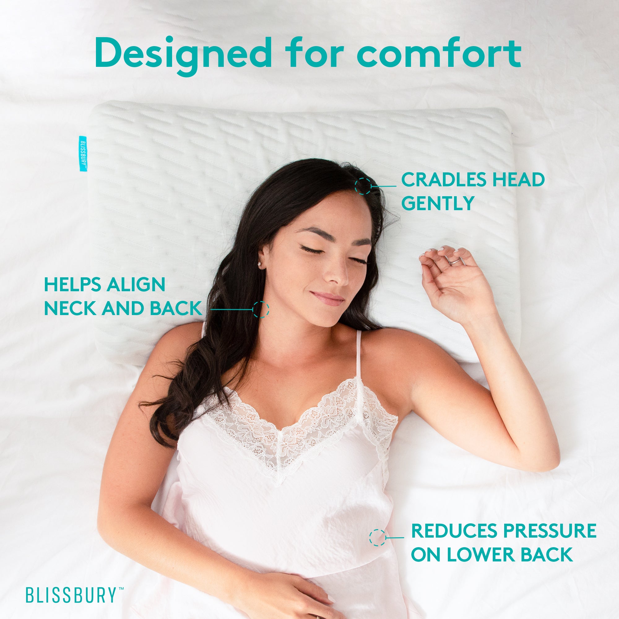 Blissbury Contour Pillow, Sandwich Memory Foam Contour Pillow | Curved Pillow for Neck Pain, Neck Support for Back, Stomach, Side Sleepers - Includes